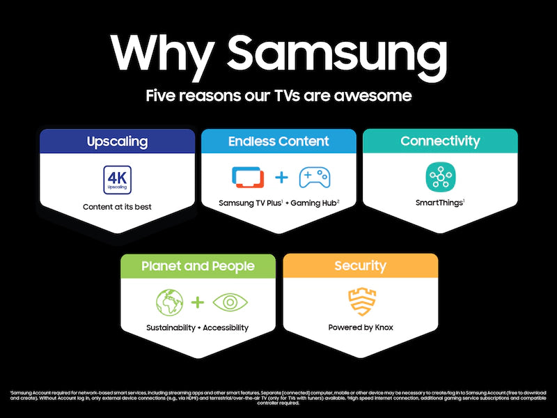 Samsung Tv Class Crystal UHD DU8000
